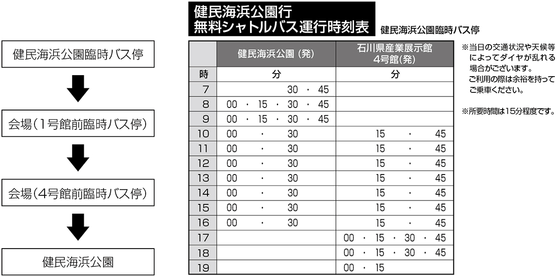 運行時刻表 健民海浜公園
